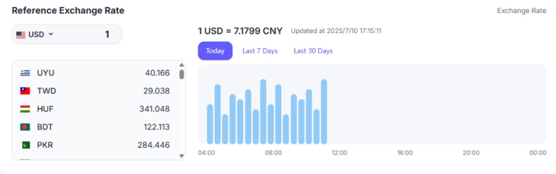 Snipaste_2025-07-10_10-06-17